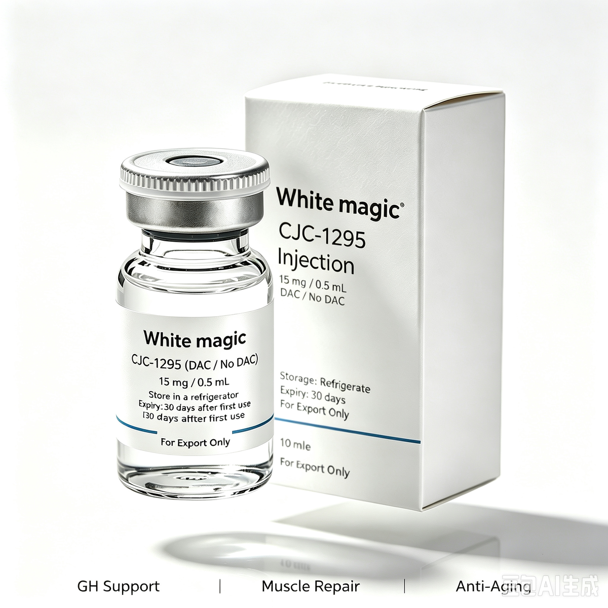 CJC‑1295 (DAC / No DAC)